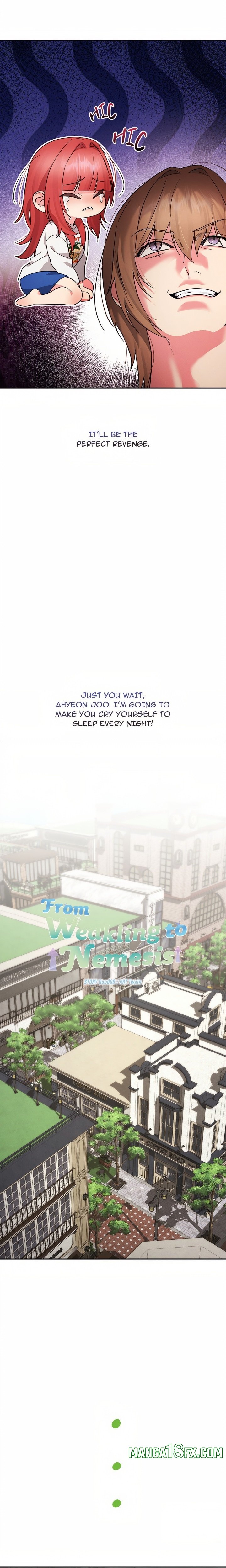 From Weakling to Nemesis - Chapter 35 [photo 7] - MangaPorn