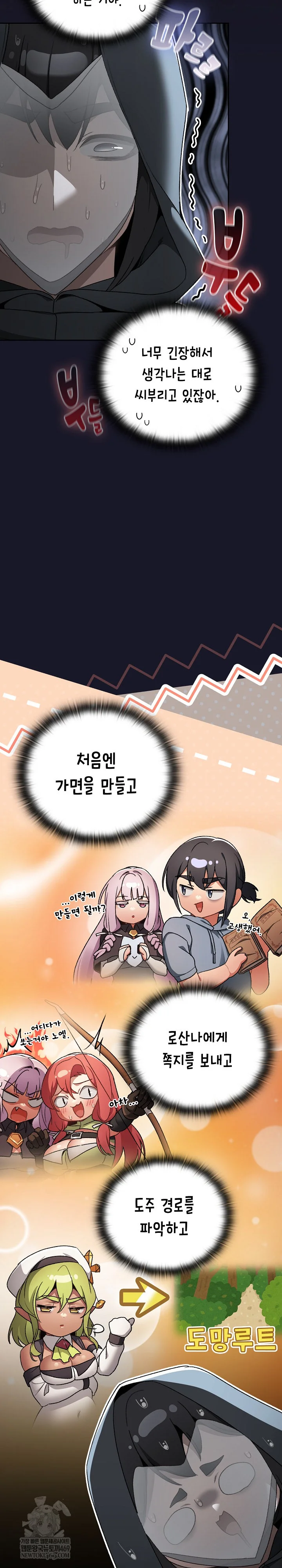 Save the World by Hitting It Raw - Chapter 35 [photo 6] - MangaPorn