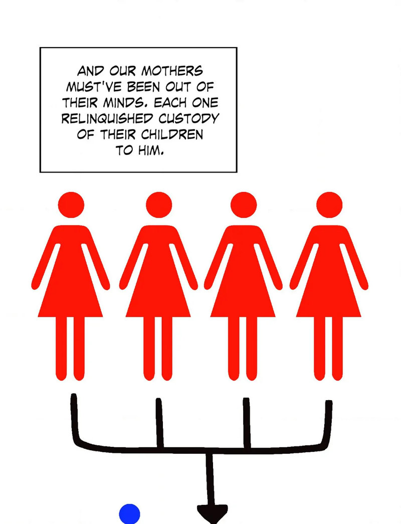 Family with Benefits - Chapter 4 [photo 92] - MangaPorn