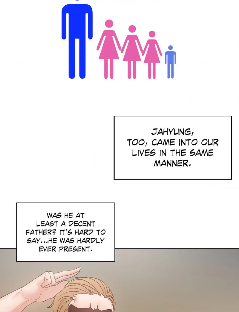 Family with Benefits - Chapter 4 [photo 93] - MangaPorn