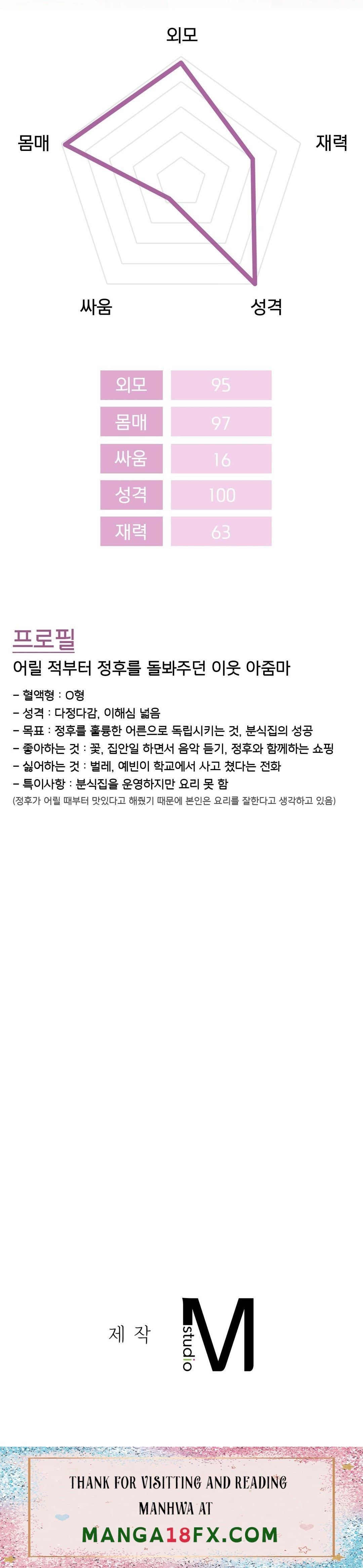 Living With a Broke Ass Woman Raw - Chapter 9 [photo 37] - MangaPorn