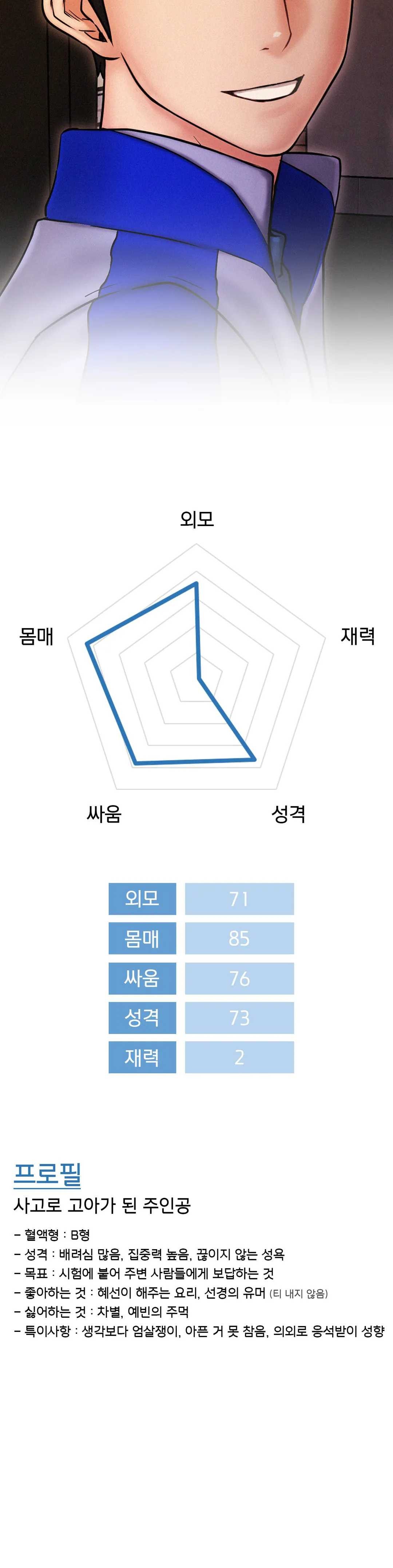 Living With a Broke Ass Woman Raw - Chapter 11 [photo 38] - MangaPorn