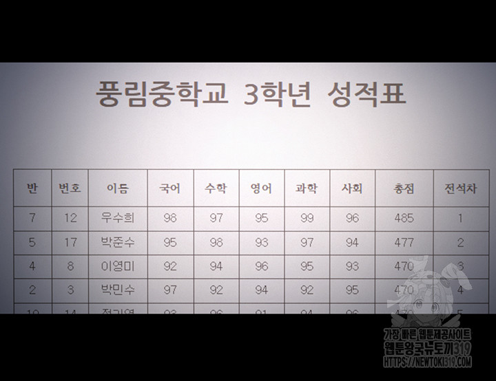 Mother-In-Law Bends to My Will Raw - Chapter 13 [photo 7] - MangaPorn