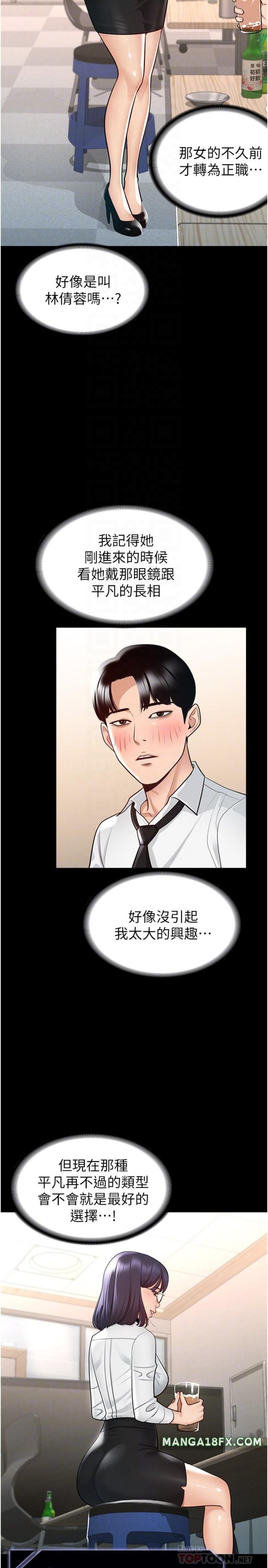 Supervisor Access Raw - Chapter 2 [photo 12] - MangaPorn