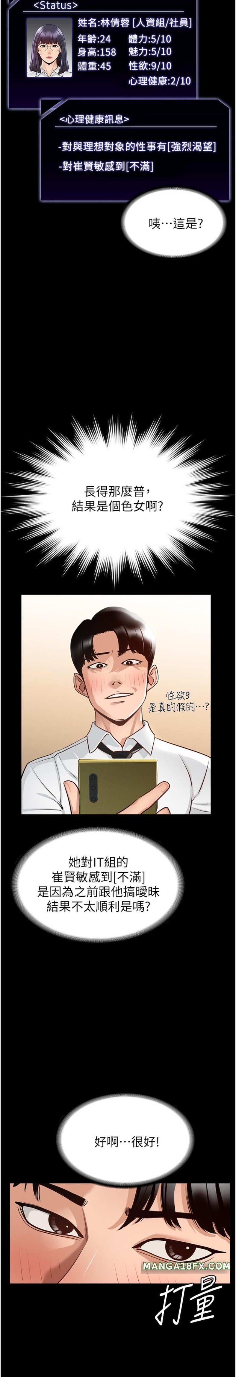 Supervisor Access Raw - Chapter 2 [photo 13] - MangaPorn