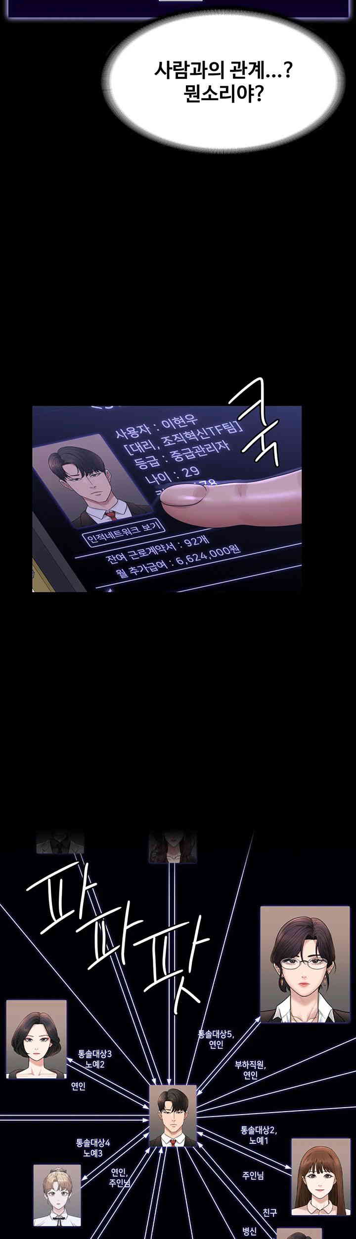 Supervisor Access Raw - Chapter 125 [photo 59] - MangaPorn