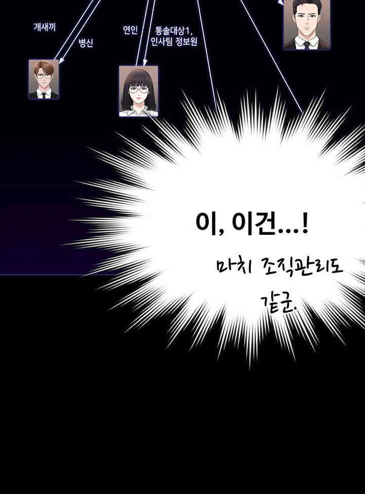 Supervisor Access Raw - Chapter 125 [photo 60] - MangaPorn