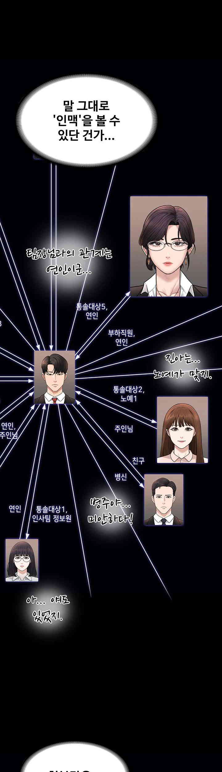 Supervisor Access Raw - Chapter 125 [photo 61] - MangaPorn