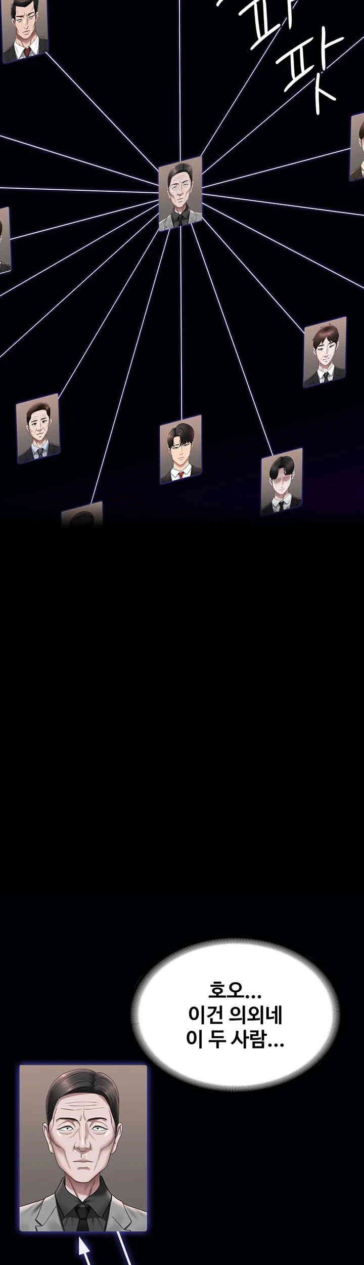 Supervisor Access Raw - Chapter 126 [photo 11] - MangaPorn