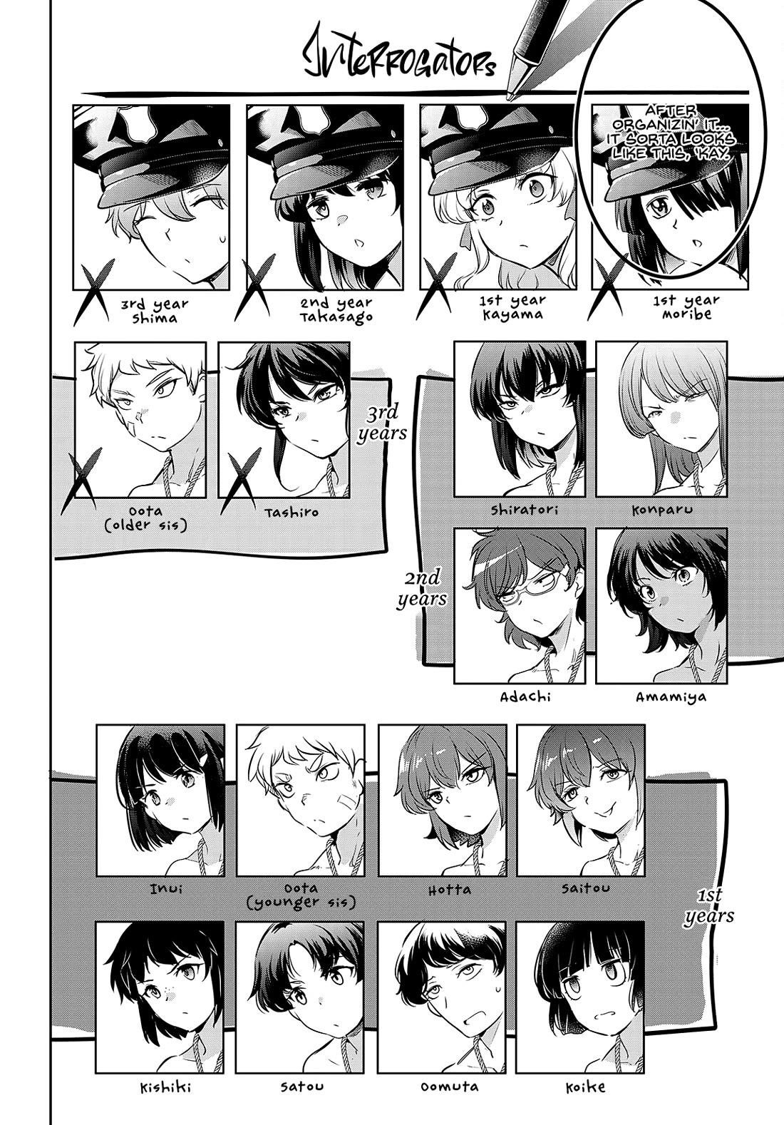 Confinement King - Chapter 19 [photo 6] - MangaPorn