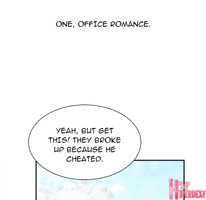 Distractions - Chapter 1 [photo 10] - MangaPorn