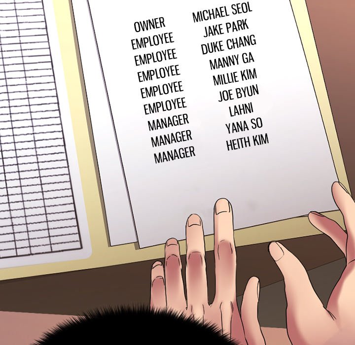 Food Chain - Chapter 28 [photo 60] - MangaPorn