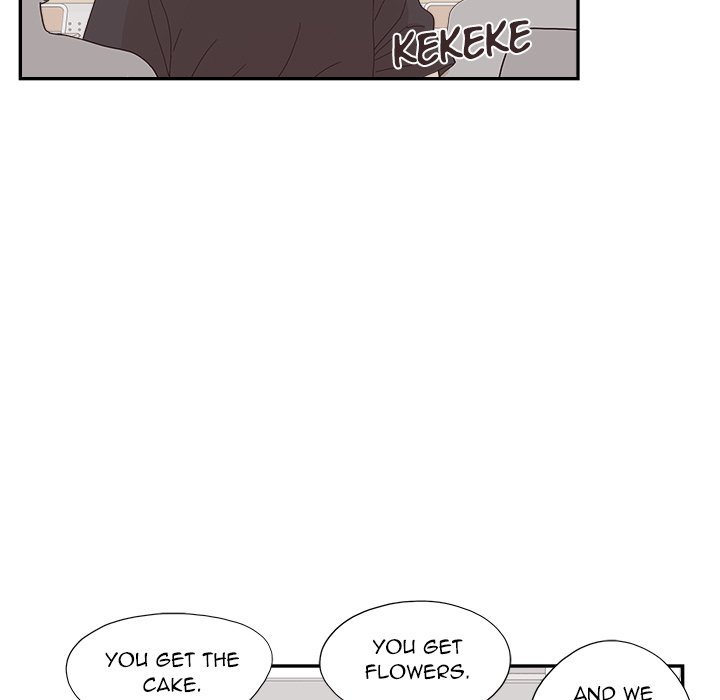 His Women’s University - Chapter 149 [photo 7] - MangaPorn