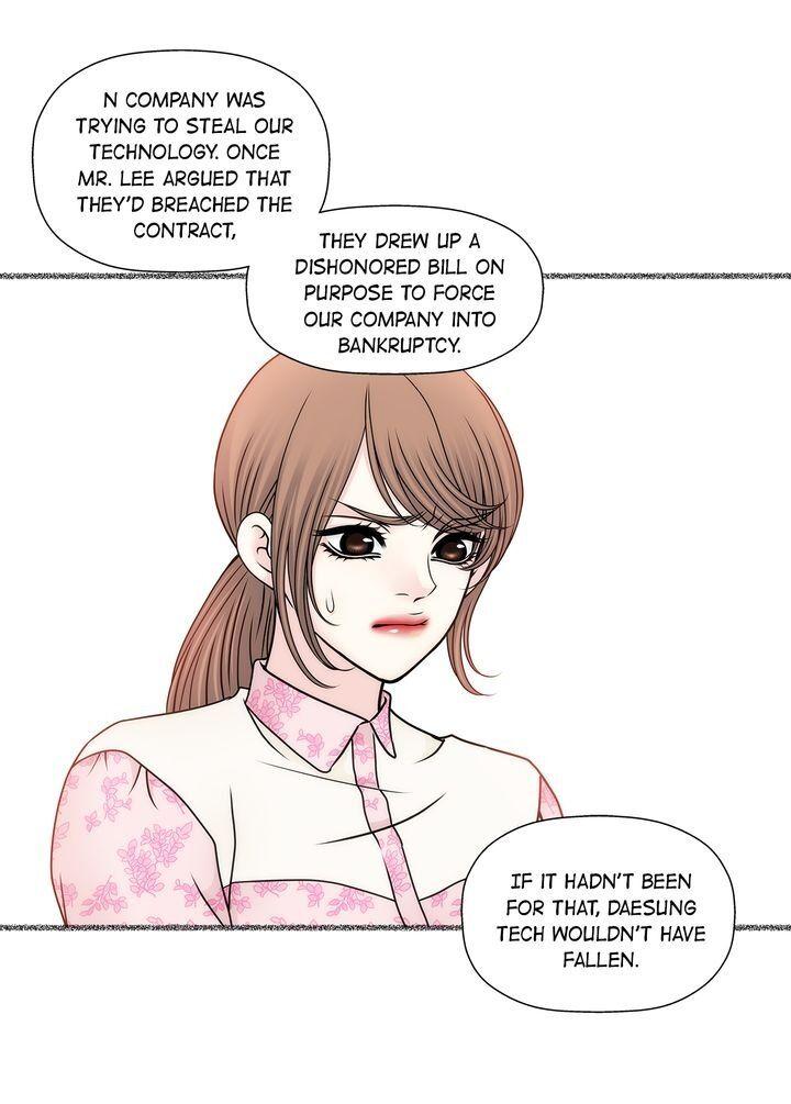 Cinderella’s Man - Chapter 50 [photo 33] - MangaPorn