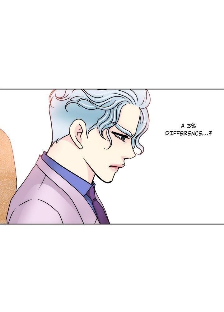 Cinderella’s Man - Chapter 66 [photo 19] - MangaPorn