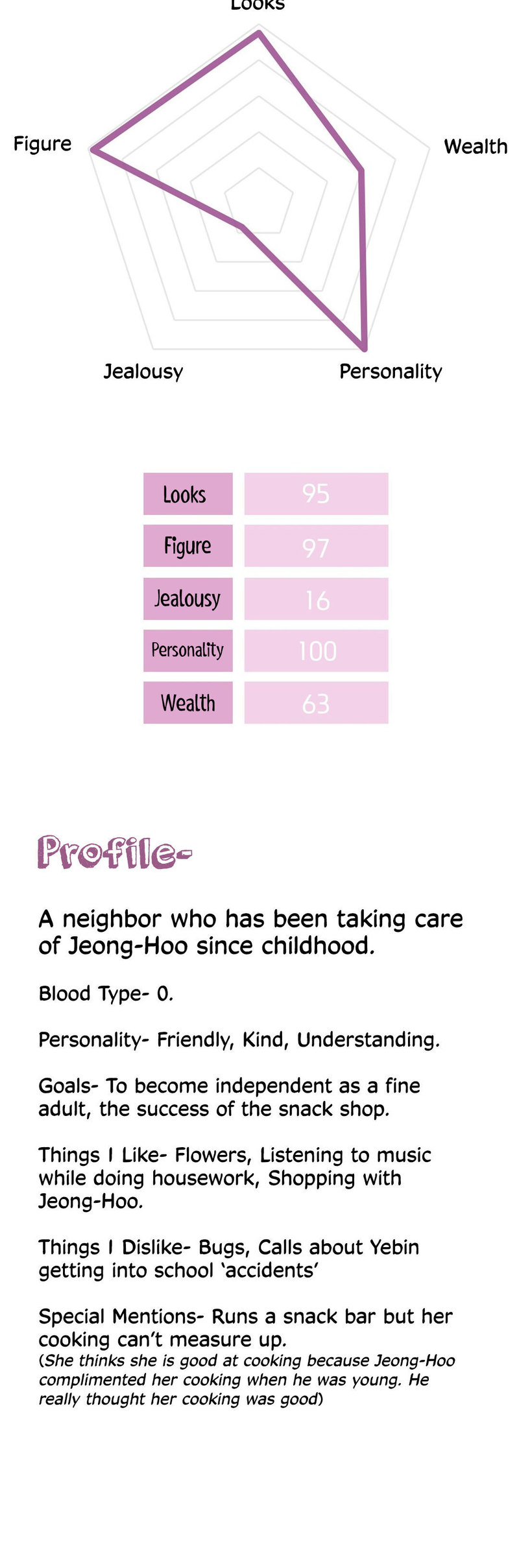 Staying with Ajumma - Chapter 9 [photo 50] - MangaPorn