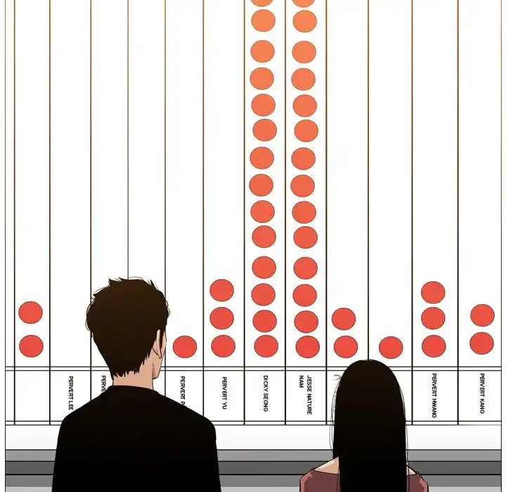 Path to Salvation - Chapter 14 [photo 87] - MangaPorn