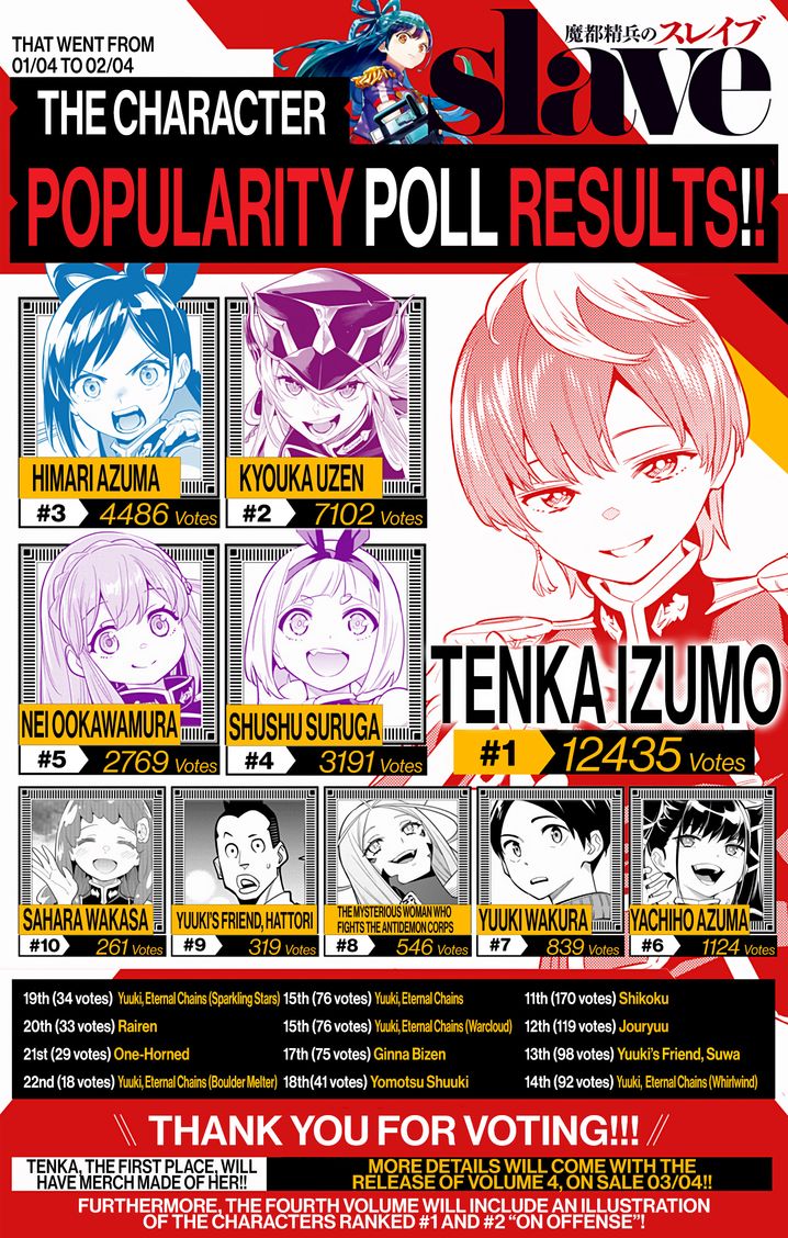 Mato Seihei no Slave - Chapter 31 [photo 20] - MangaPorn