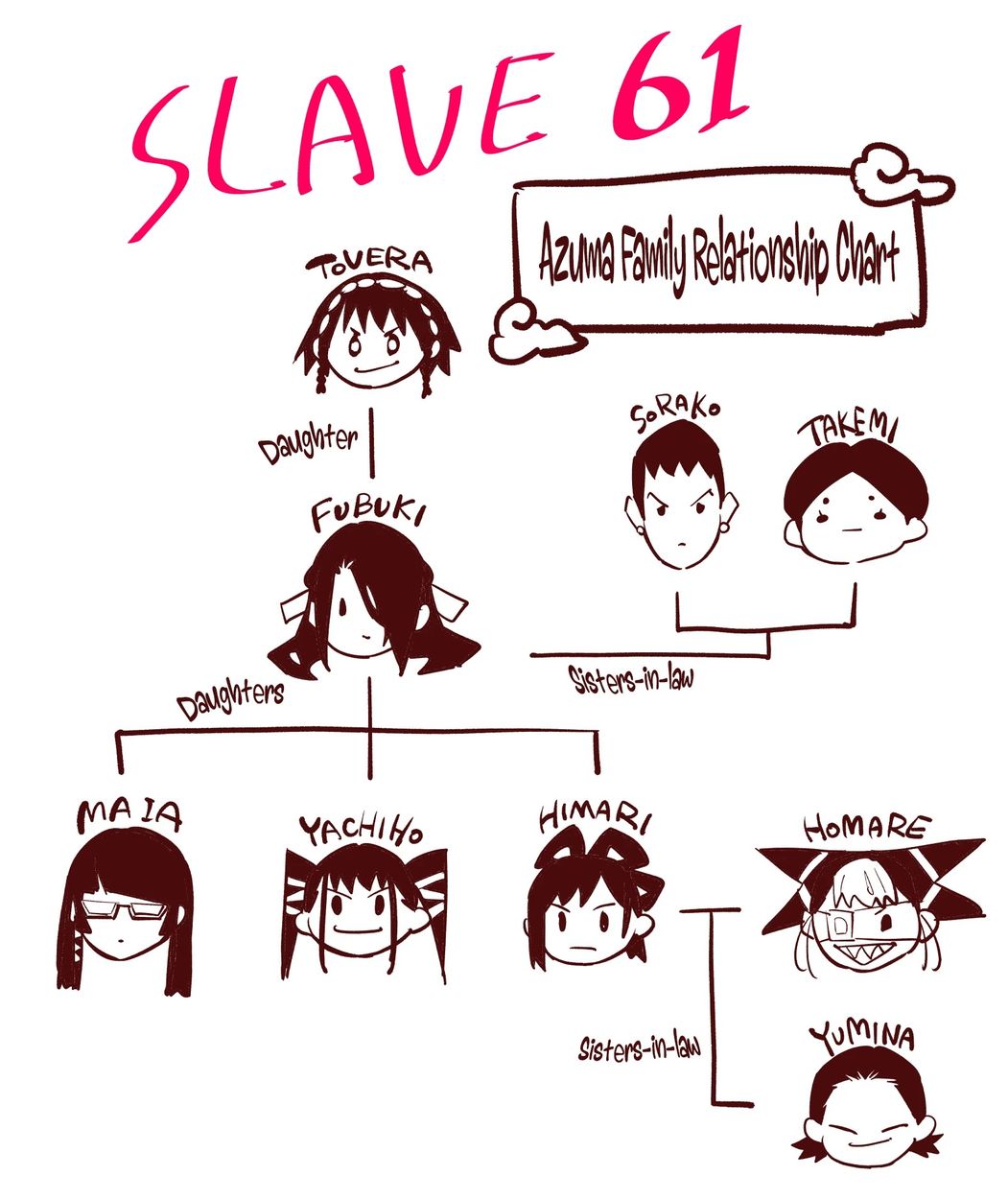 Mato Seihei no Slave - Chapter 61 [photo 22] - MangaPorn