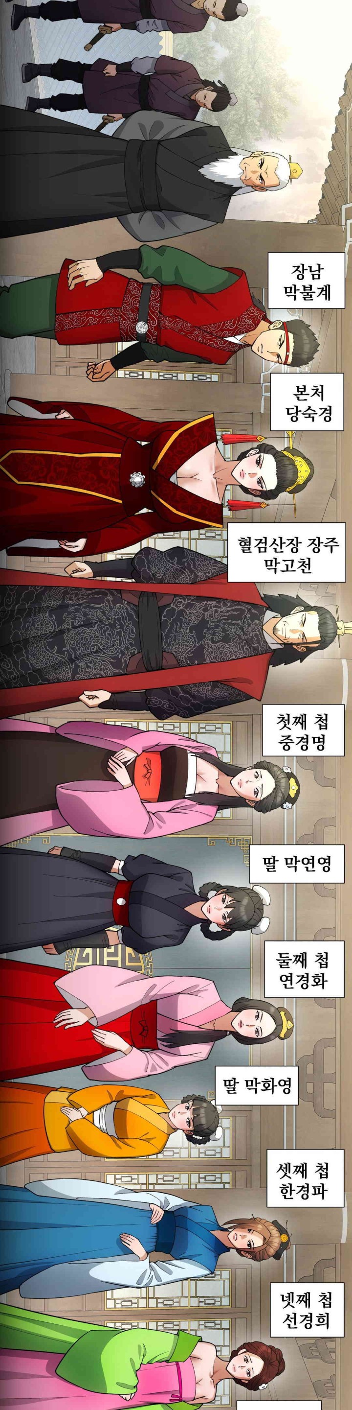 Reborn As A Master Raw - Chapter 17 [photo 27] - MangaPorn