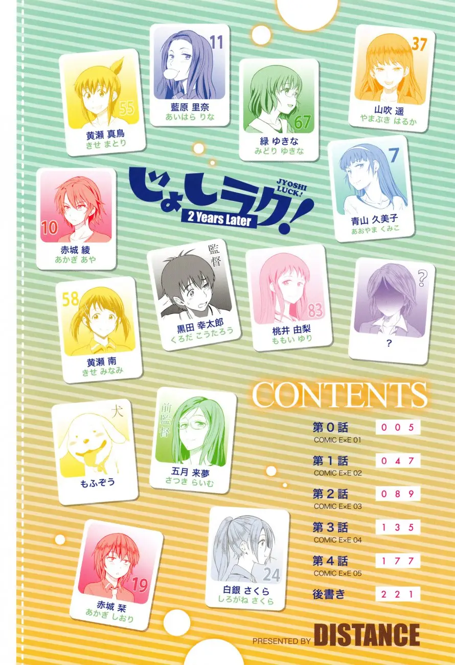 Joshi Luck!: 2 Years Later - Chapter 1 [photo 6] - MangaPorn