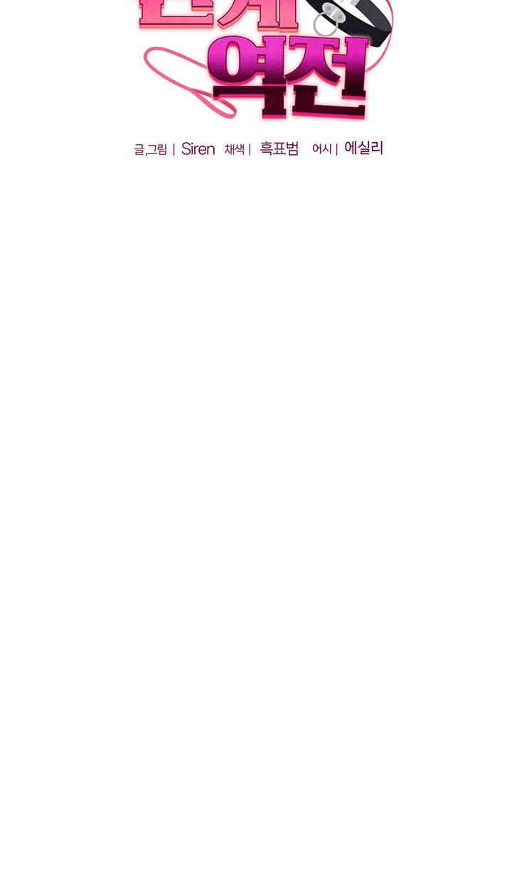 Relationship Reversal Button Raw - Chapter 29 [photo 6] - MangaPorn