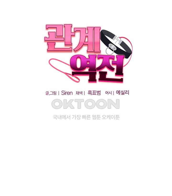 Relationship Reversal Button Raw - Chapter 36 [photo 4] - MangaPorn