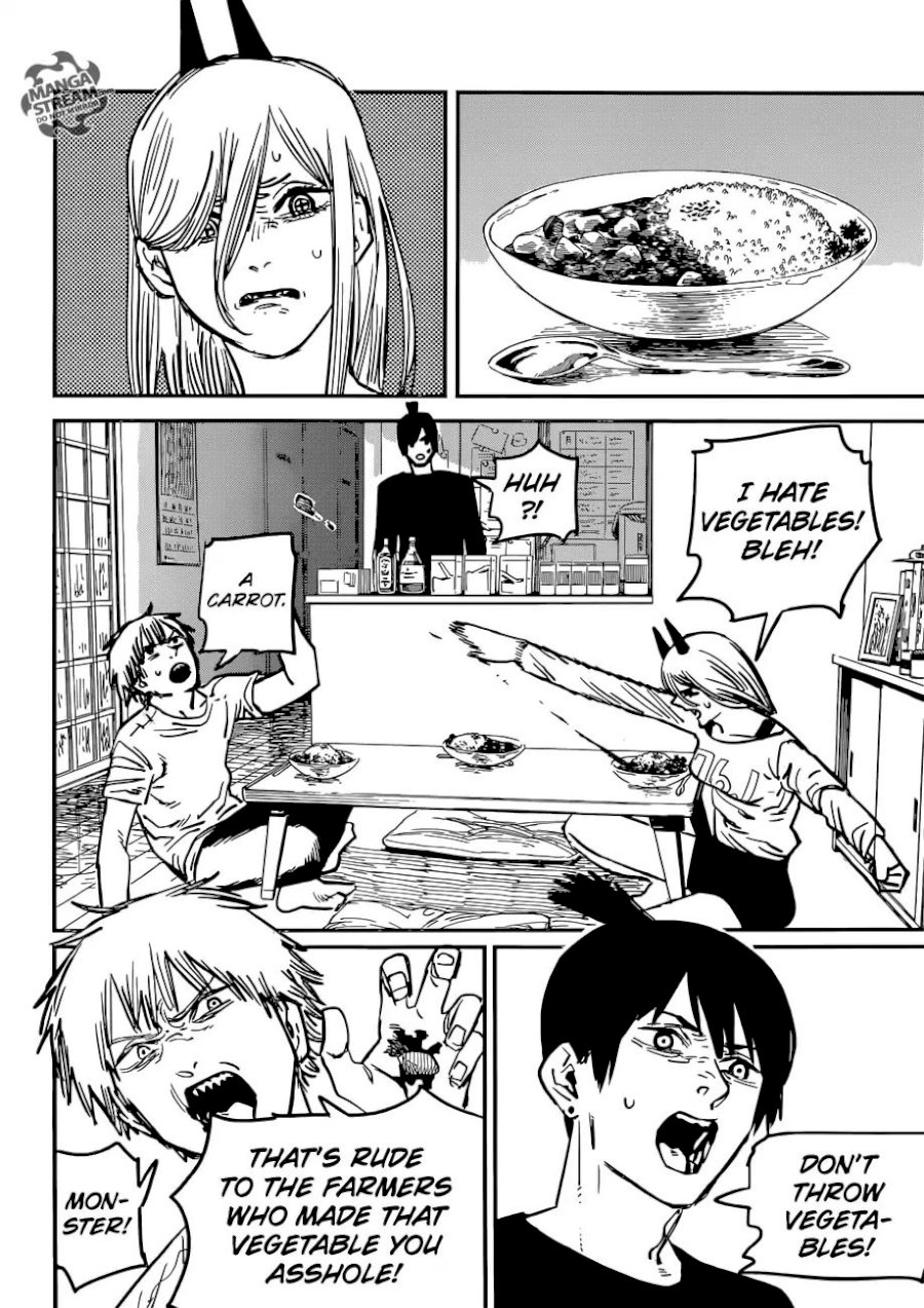 Chainsaw Man - Chapter 11 [photo 15] - MangaPorn