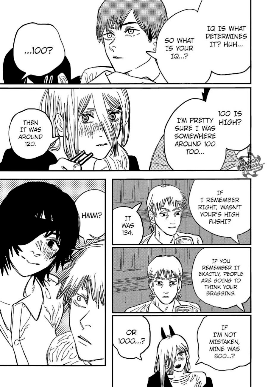 Chainsaw Man - Chapter 21 [photo 6] - MangaPorn