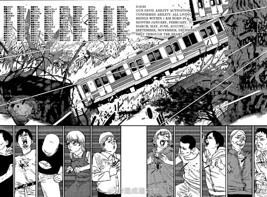 Chainsaw Man - Chapter 76 [photo 5] - MangaPorn