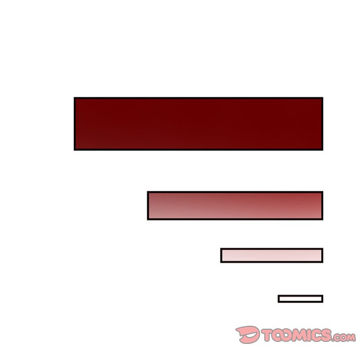 Undying Memories - Chapter 10 [photo 60] - MangaPorn