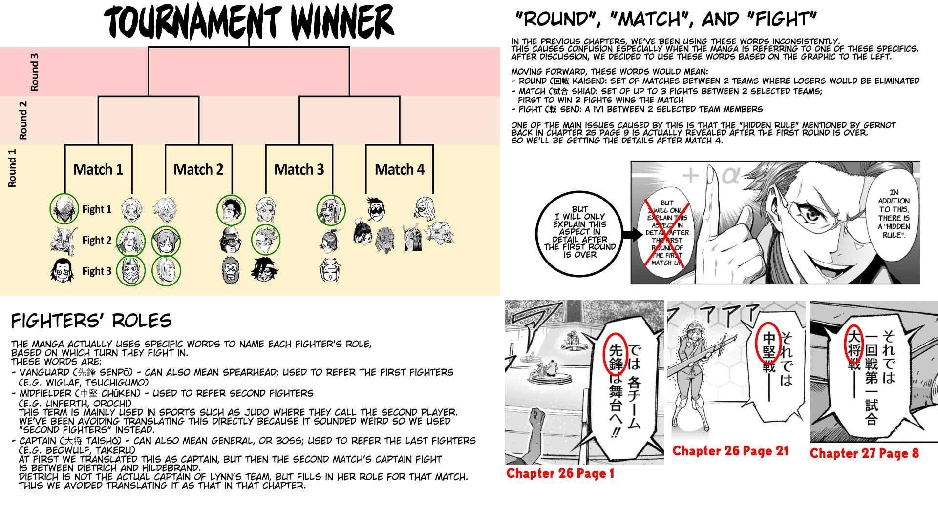 Rosen Garten Saga - Chapter 37 [photo 24] - MangaPorn