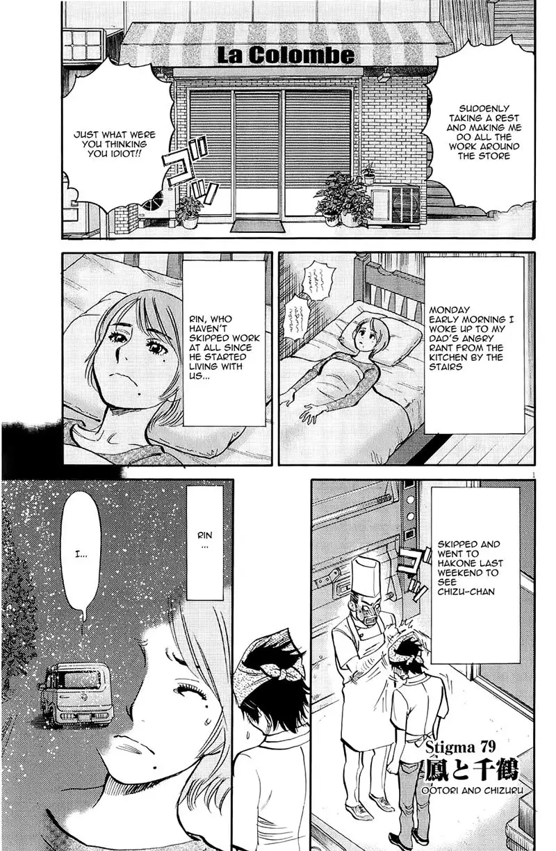 Kono S o, Mi yo! – Cupid no Itazura - Chapter 79 [photo 1] - MangaPorn