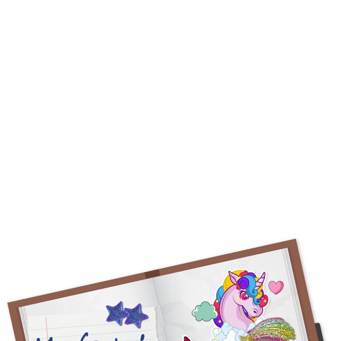 My Sister’s Secret Diary - Chapter 5 [photo 17] - MangaPorn