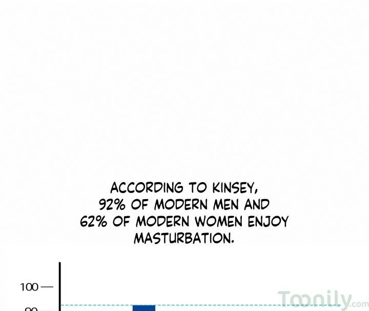 Masters of Masturbation - Chapter 12 [photo 9] - MangaPorn