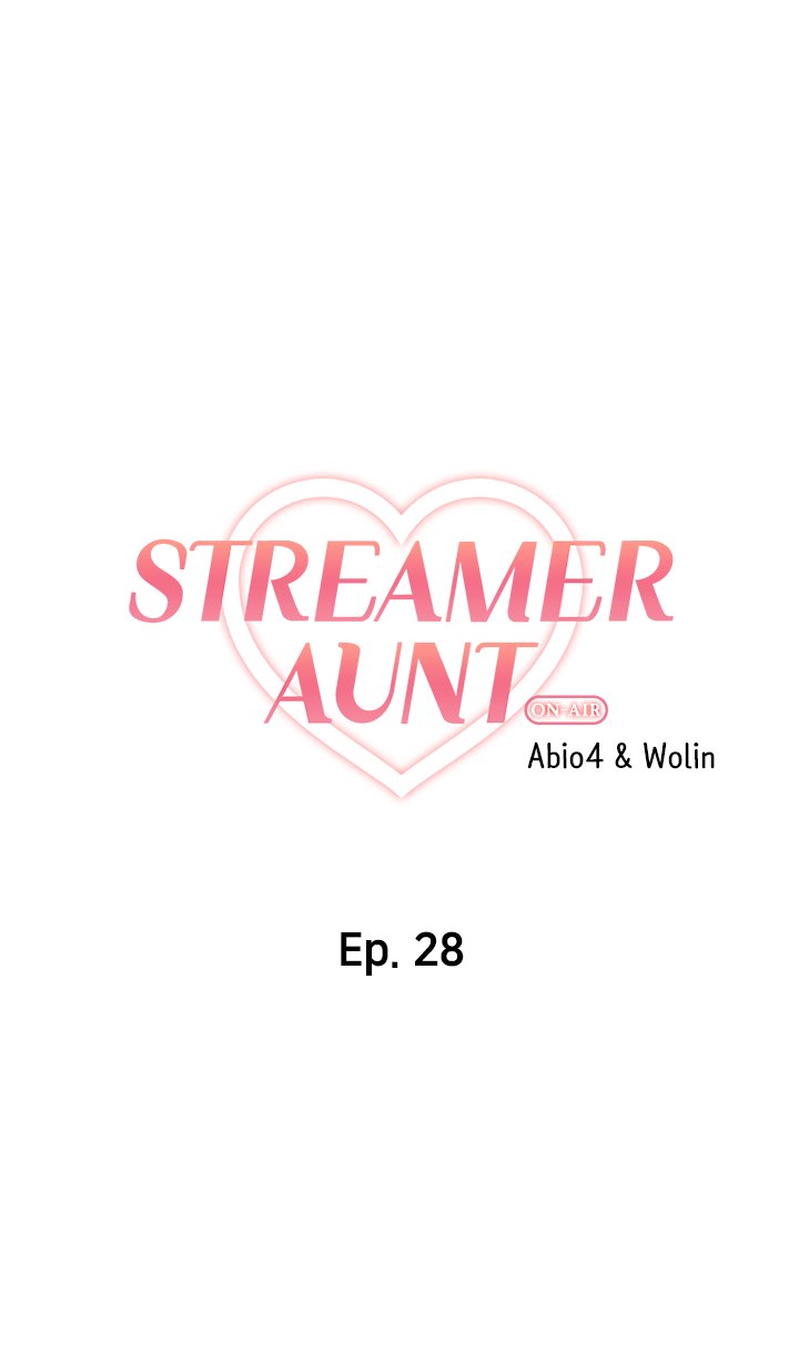 Streamer Aunt - Chapter 28 [photo 7] - MangaPorn