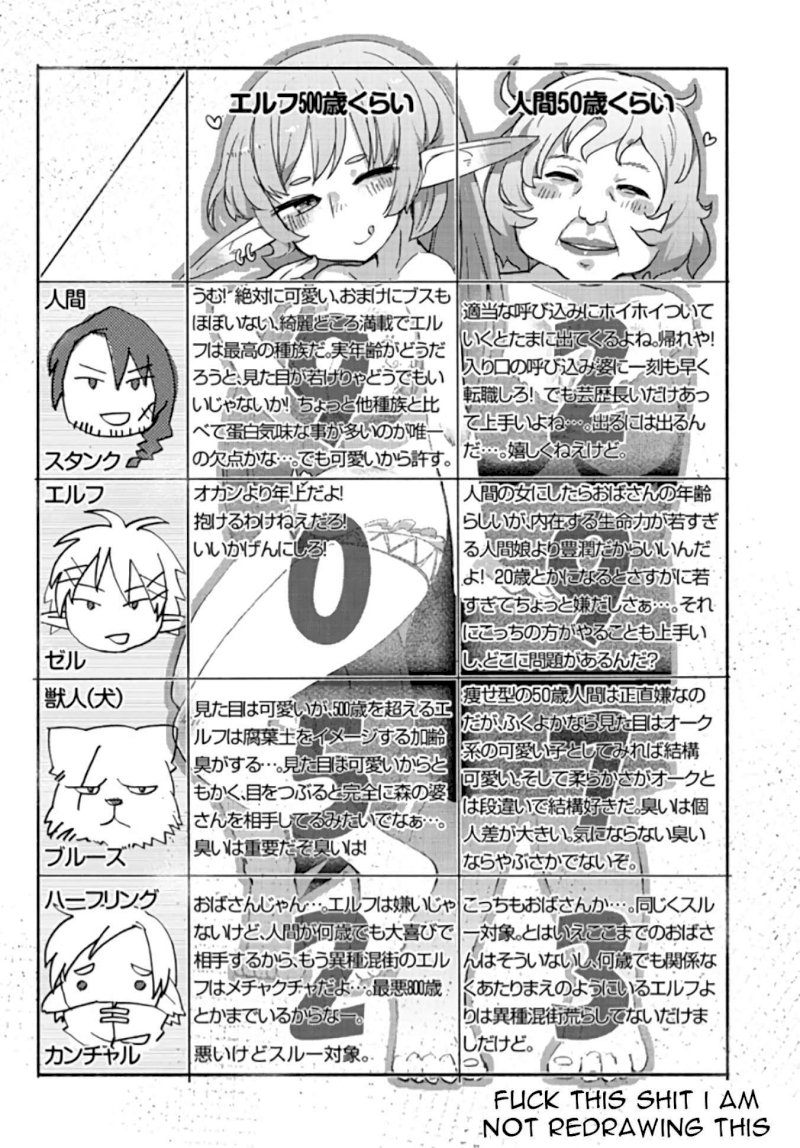 Ishuzoku Reviewers - Chapter 1 [photo 8] - MangaPorn
