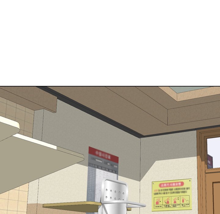 One Shot Men’s Clinic - Chapter 29 [photo 125] - MangaPorn