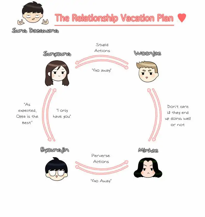 Do It One More Time - Chapter 15 [photo 32] - MangaPorn