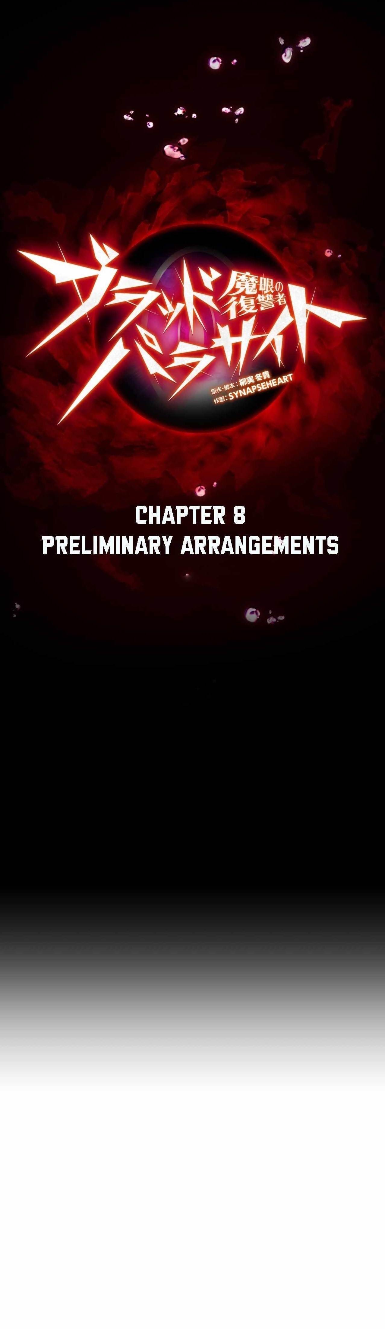 Avenger of Mystical Eyes – Blood Parasite - Chapter 8 [photo 1] - MangaPorn