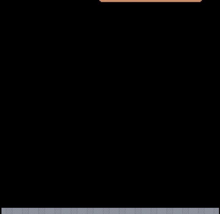 All About That Game Life - Chapter 3 [photo 24] - MangaPorn