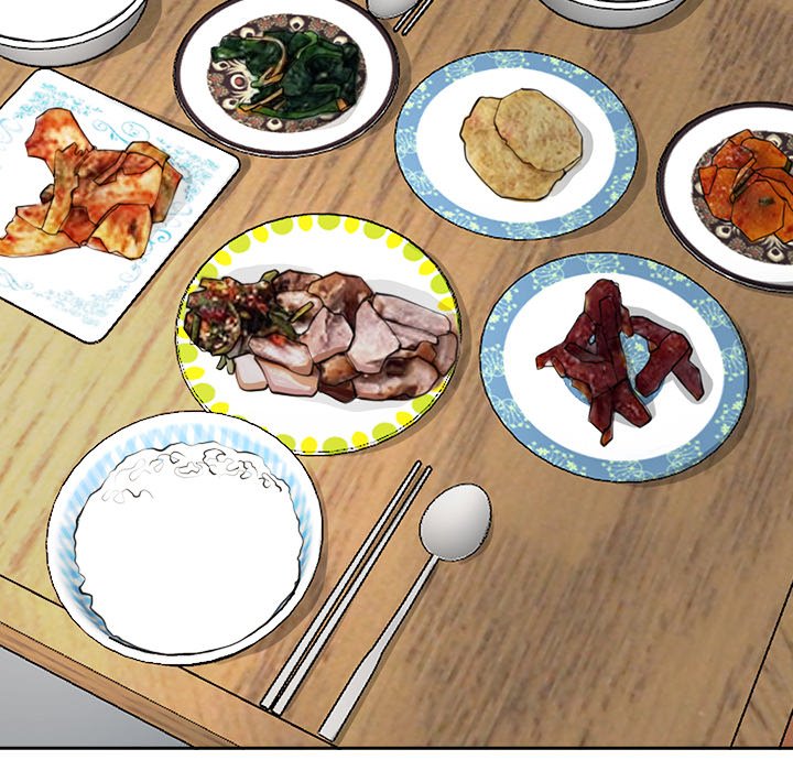 Old Life Behind - Chapter 14 [photo 196] - MangaPorn