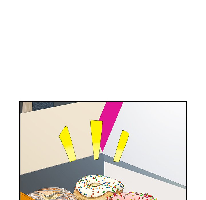 Block 69 - Chapter 32 [photo 89] - MangaPorn