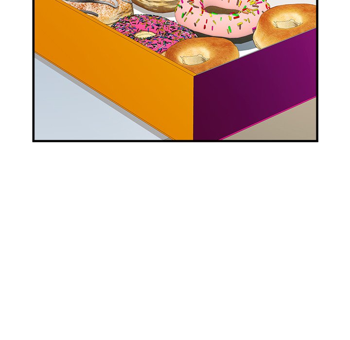 Block 69 - Chapter 32 [photo 90] - MangaPorn