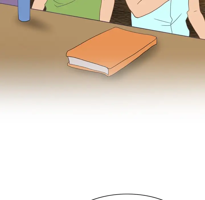 Friend Gossip - Chapter 7 [photo 33] - MangaPorn