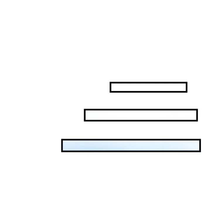 A Nonsense Relationship - Chapter 40 [photo 46] - MangaPorn