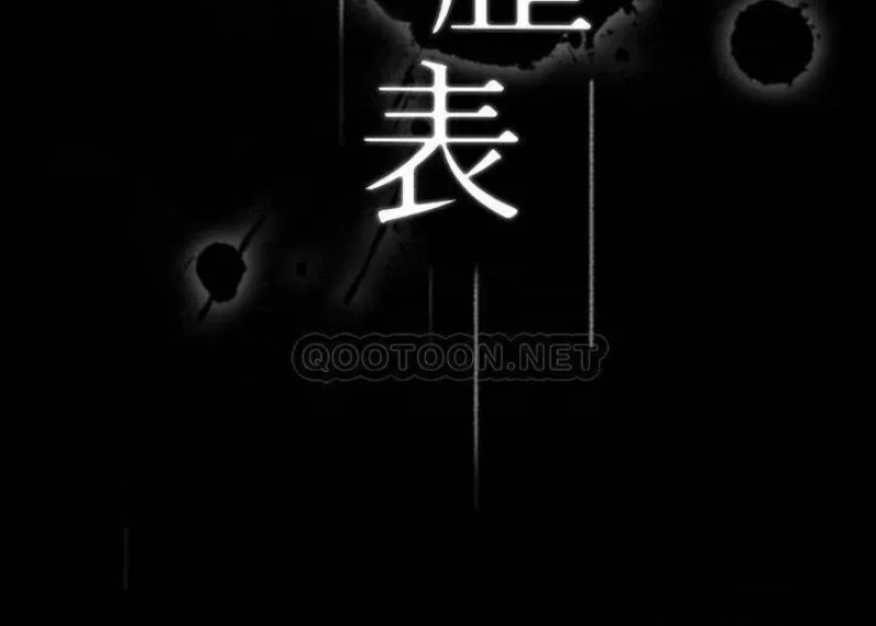 Resume Raw - Chapter 21 [photo 3] - MangaPorn