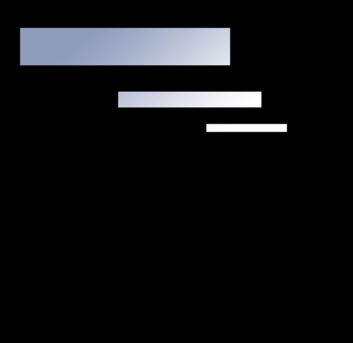 Project Utopia - Chapter 131 [photo 75] - MangaPorn