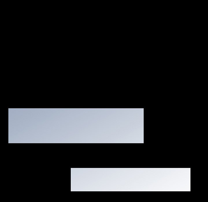 Project Utopia - Chapter 152 [photo 56] - MangaPorn