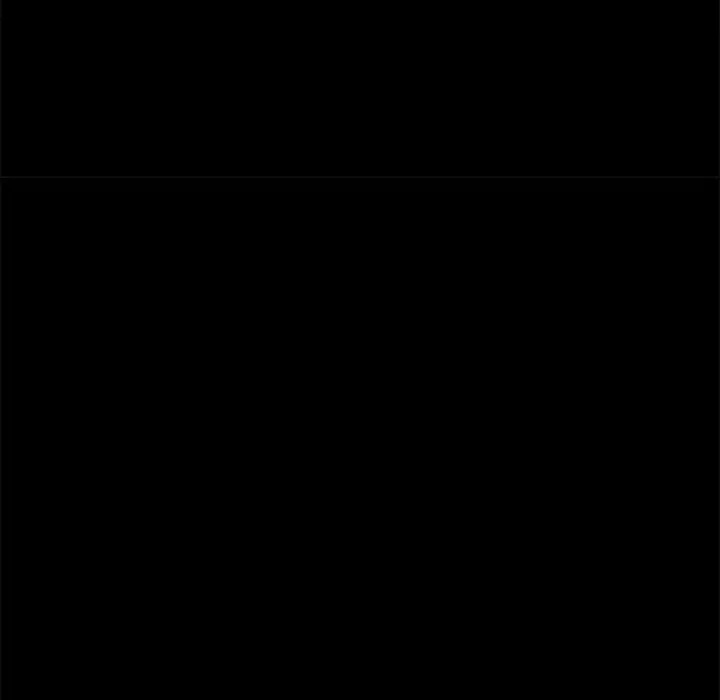 The Perfect Roommates - Chapter 14 [photo 101] - MangaPorn